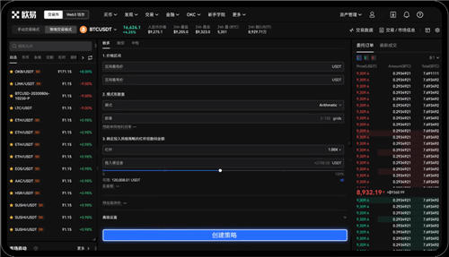 易欧交易所真能放心用？四招教你避开资金风险